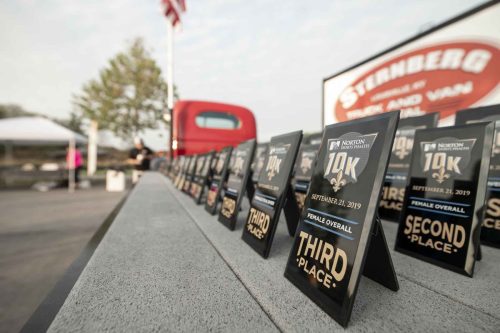 2019NortonSH10k0010